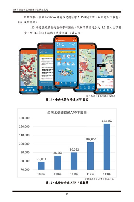113 年臺南市環境保護計畫第65頁內容